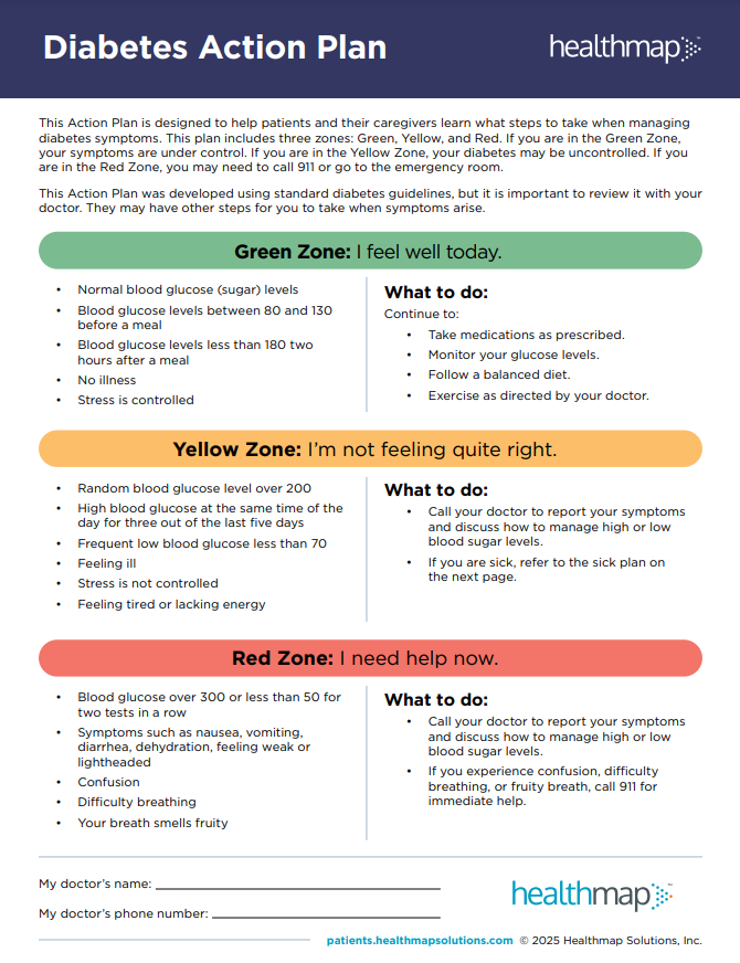 Diabetes Australia Meal Plan Diabetes Australia Meal Plan